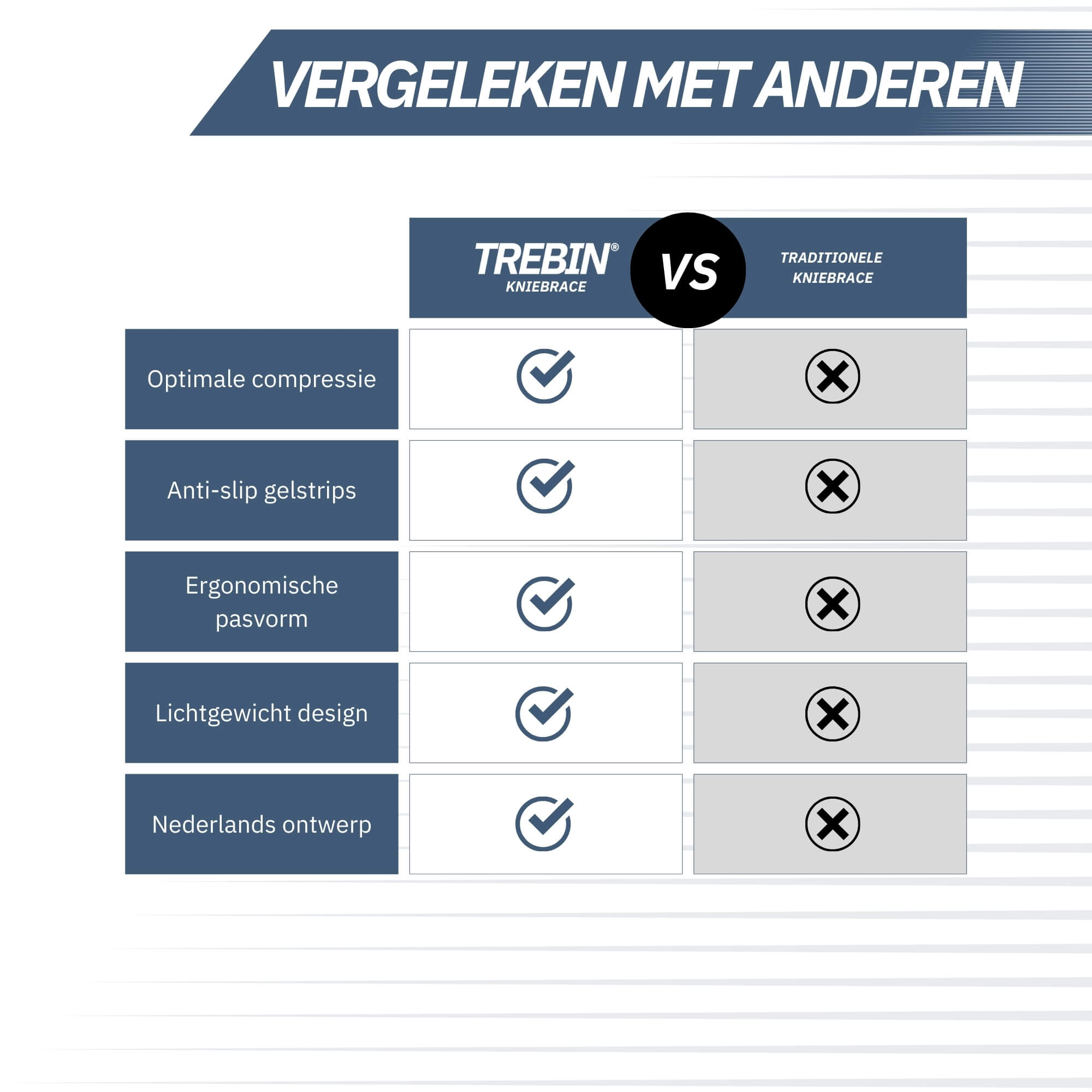 Trebin Kniebrace met Anti-Slip - Zwart/Grijs