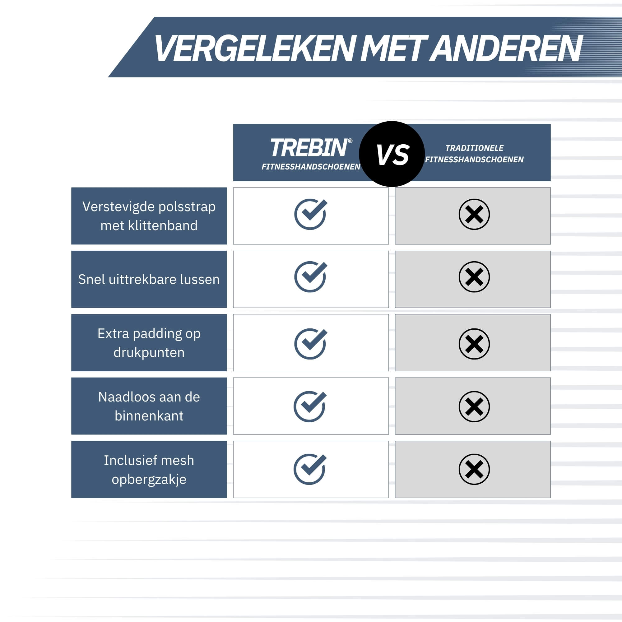 Trebin Fitnesshandschoenen met Polsband - Inclusief Mesh Opbergzakje - Zwart