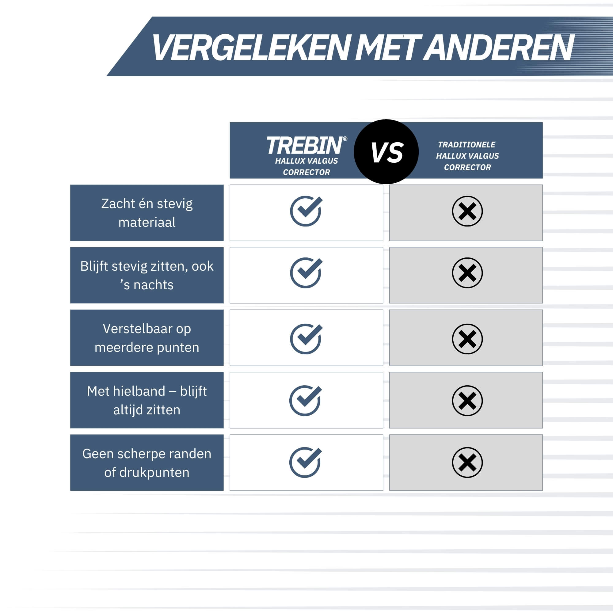 Trebin Hallux Valgus Teencorrector – Set van 2, One Size, Zwart