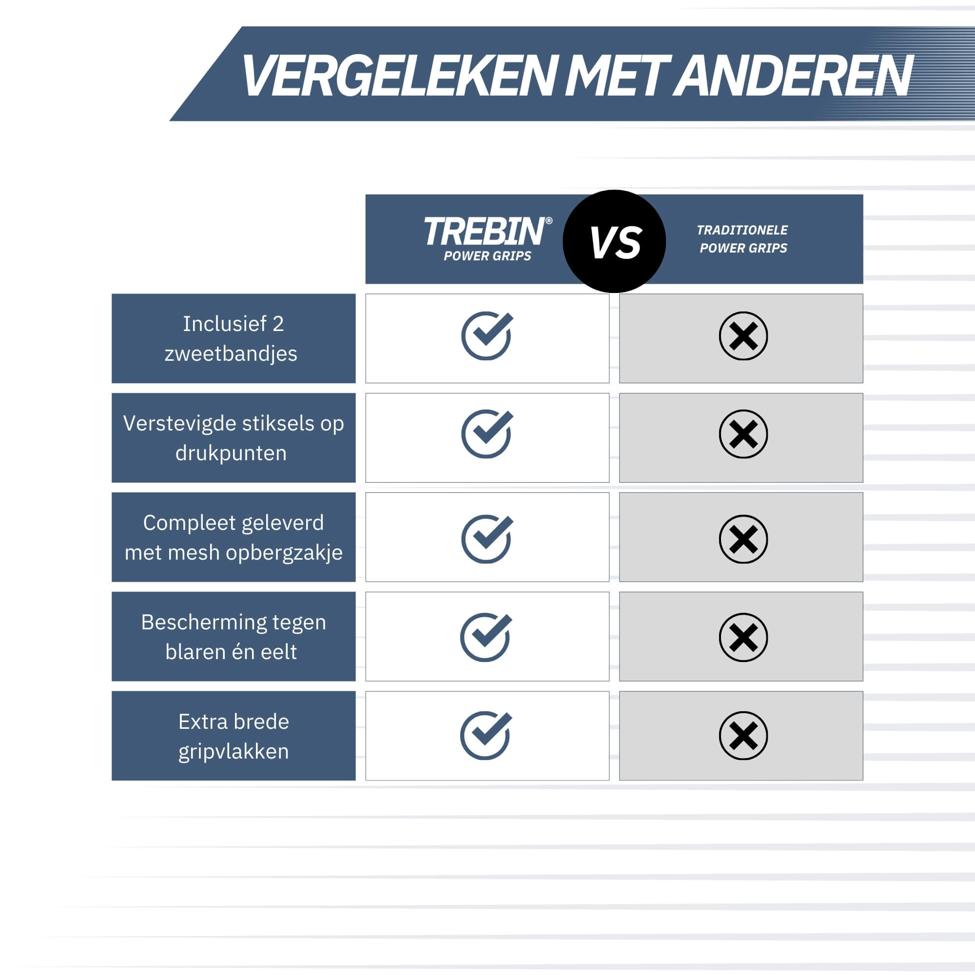 Trebin Power Grips - Zwart