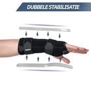 Polsbrace met Spalk – Zwart