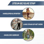 Inlegzolen met Voetboogondersteuning – Premium Demping