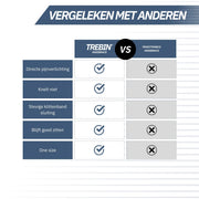 Kniebrace verstelbaar - Zwart (One Size)