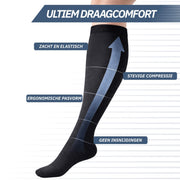 Compressiekousen 20-30 mmHg – Zwart