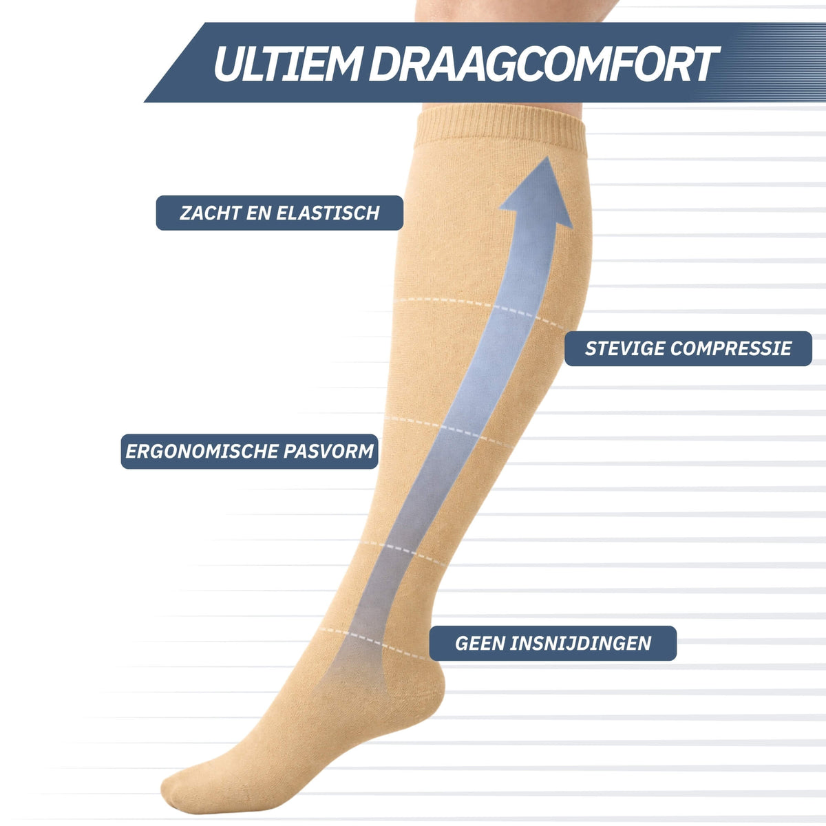 Compressiekousen 20-30 mmHg – Beige 3-Pack