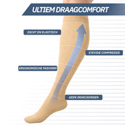 Compressiekousen 20-30 mmHg – Beige 3-Pack