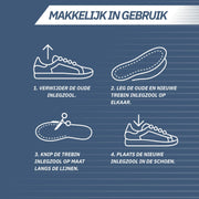 Inlegzolen met Voetboogondersteuning – Premium Demping