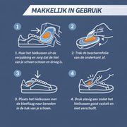 Gel Hielkussens – Schokdemping & Hielcomfort