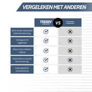 Gewichthefriem - Zwart