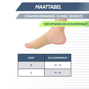 Hallux Valgus Corrector met Gelkussen – Set van 2