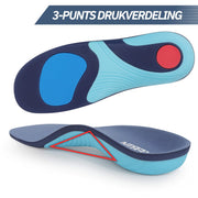 Inlegzolen met Voetboogondersteuning – Premium Demping