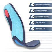 Inlegzolen met Voetboogondersteuning – Premium Demping
