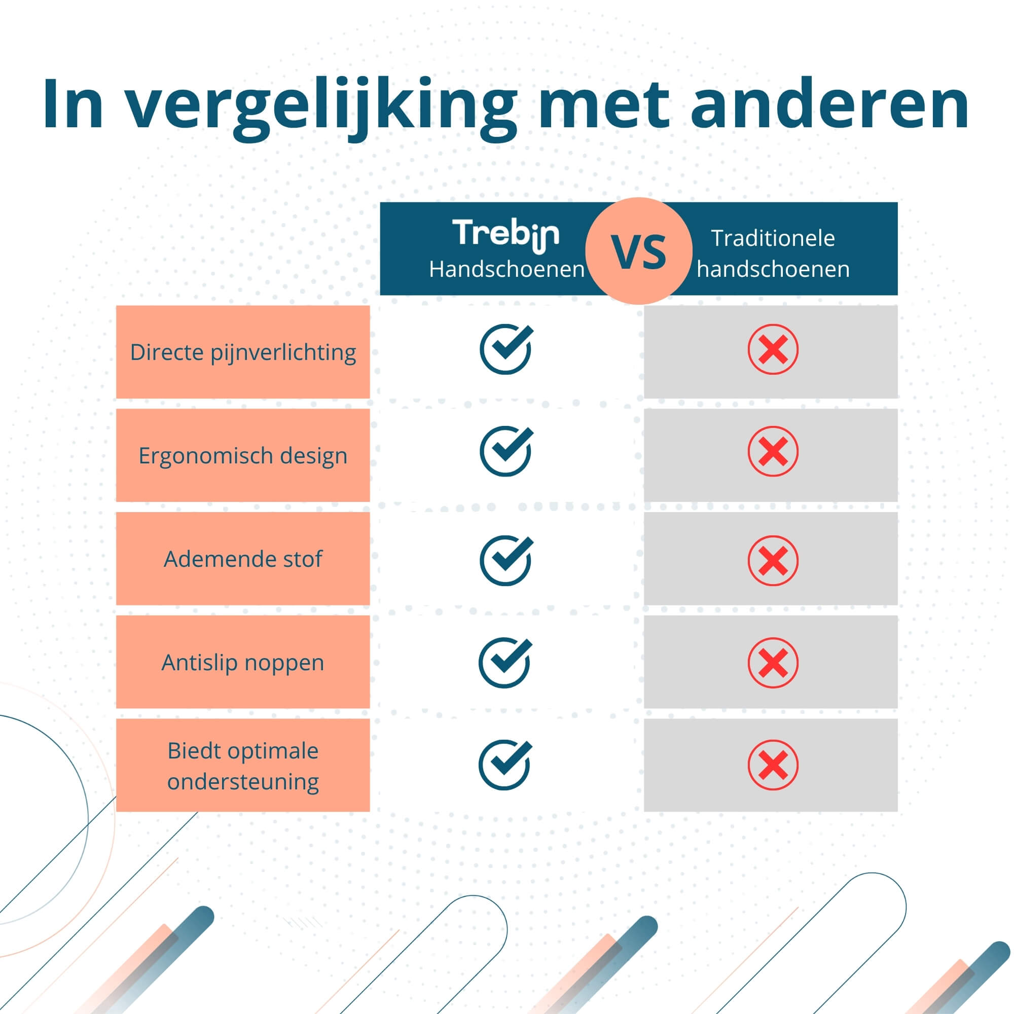 Trebin Reuma Handschoenen met Antislip - Zwart