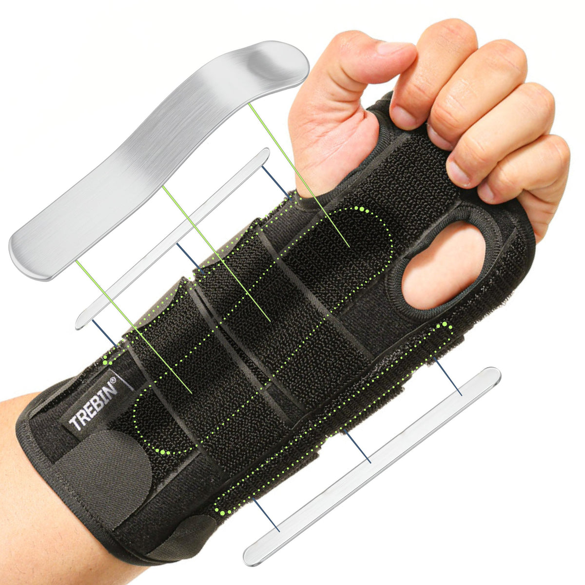 Polsbrace met Spalk - Links en Rechts - One Size