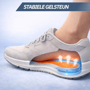Gel Hielkussens – Schokdemping & Hielcomfort